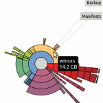 Disk Usage Analyser Winsxs Folder